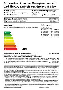 Bentley Bentayga SWB Speed V8 2026 information über den energieverbrauch und die co2-emissionen des neuen pkw